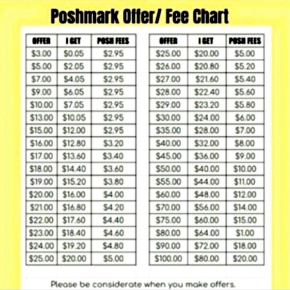 Prada Small Wallet - Picture 14 of 14